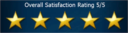 Five star ratings given for great service to Archaeologous