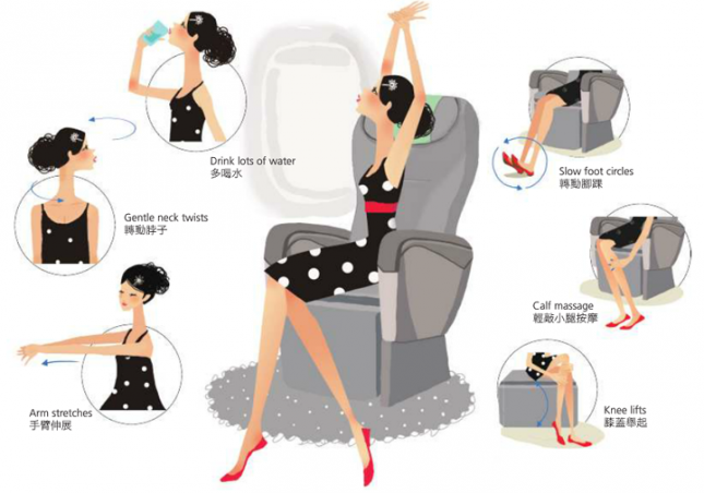 Exercises and healthful hints for your flight by Archaeologousla